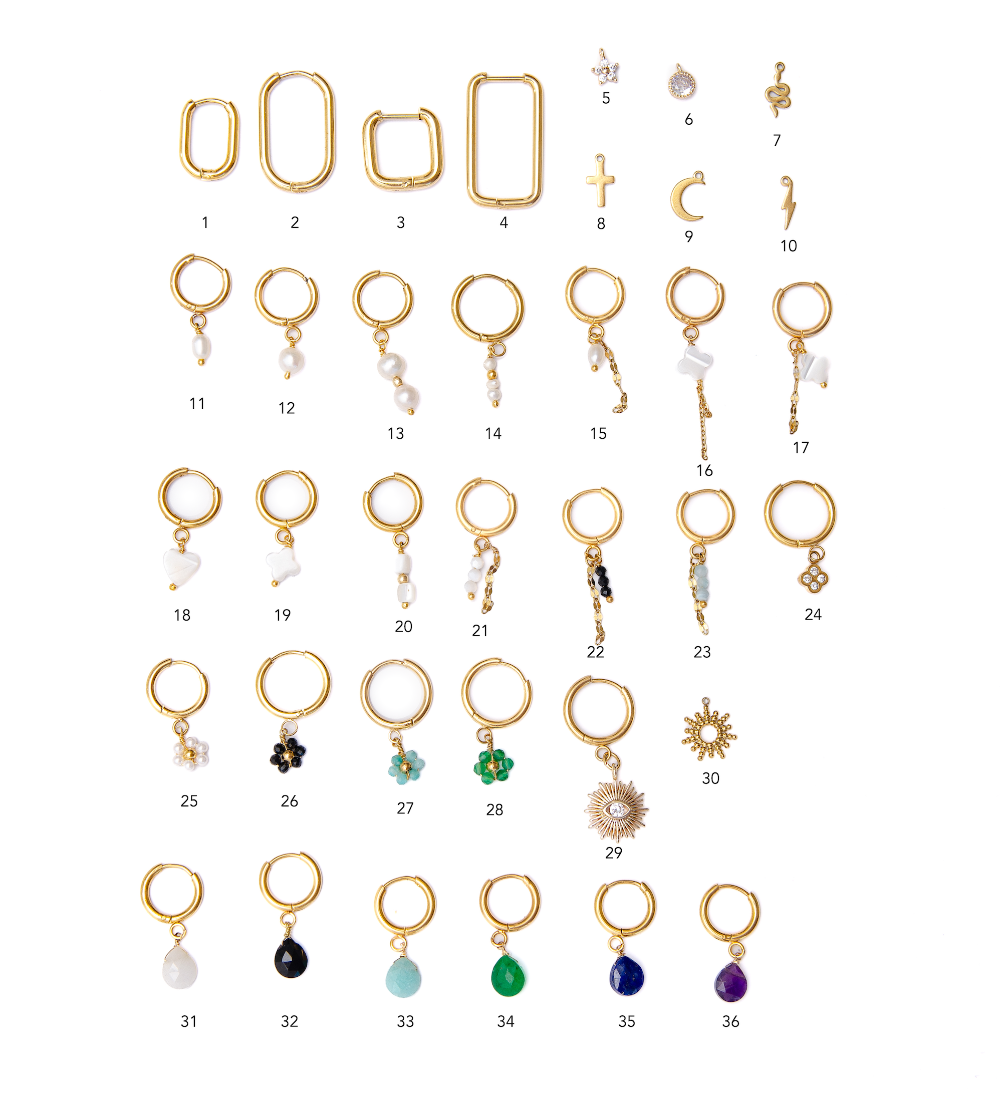 Boucles à l'unité